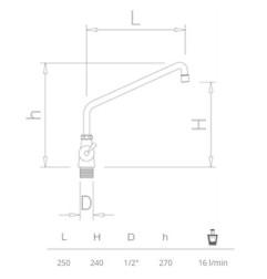 Grifo 1 agua sobremesa
