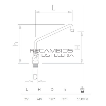 Grifo 1 agua sobremesa