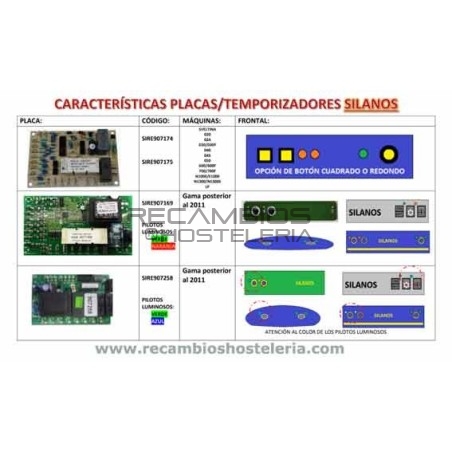 Placa eléctrica Silanos 907258