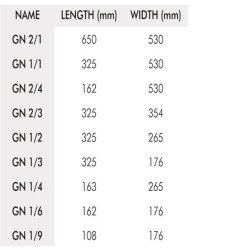 Cubeta Gastronorm 1/1  Elije Profundidad