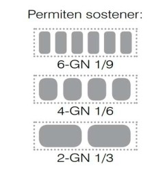 Soporte para Cubetas Gastronorm