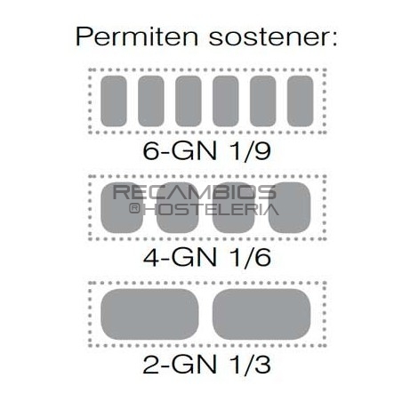 Soporte para Cubetas Gastronorm