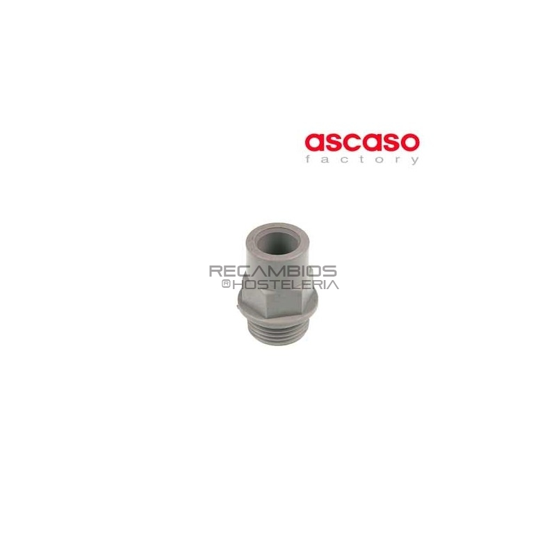 Soporte giratorio Linea Blanca