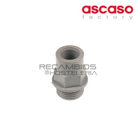 Soporte giratorio Linea Blanca