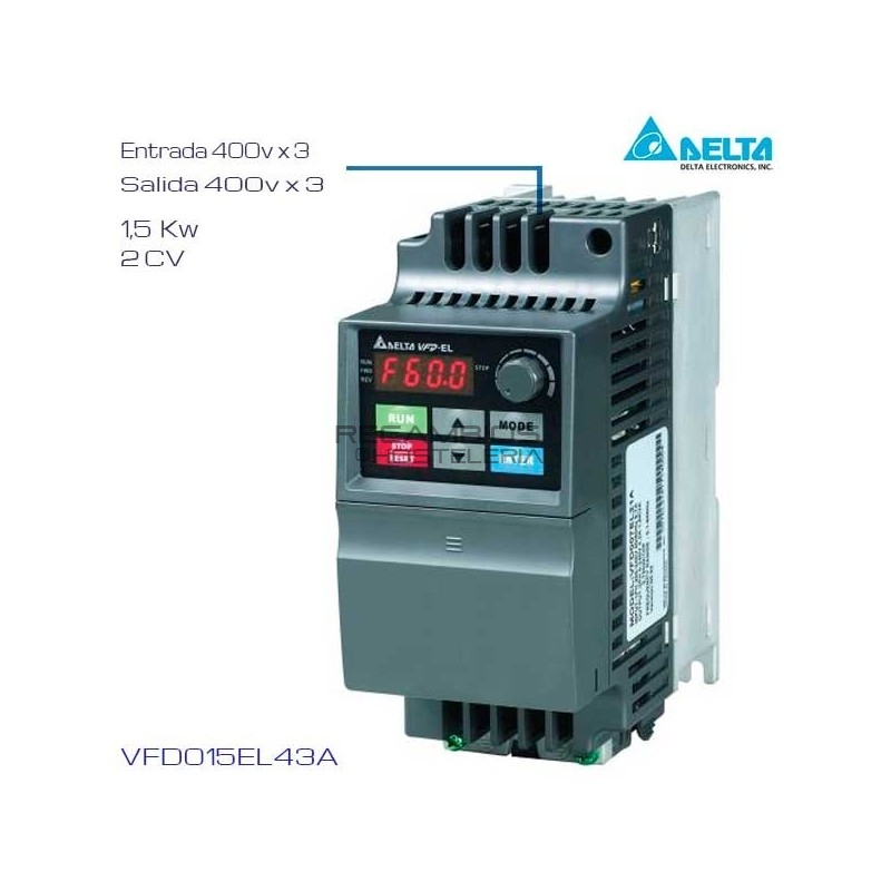 Variador de Frecuencia 400V 1,5 Cv