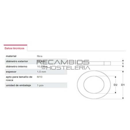 Junta plana especial calor
