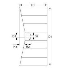 Rodete ventilador Ø196mm H81mm UNOX
