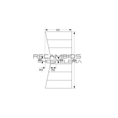 Rodete ventilador Ø196mm H81mm UNOX