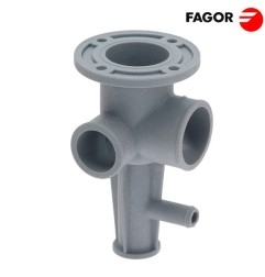 Soporte giratorio bajo Fagor