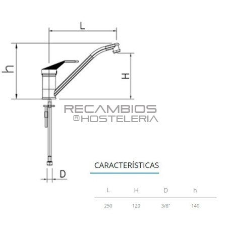 Grifo Hostelería dos aguas